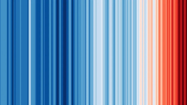 imagen El 2024 fue el año más caliente y se están terminado los colores para ilustrar el calentamiento global