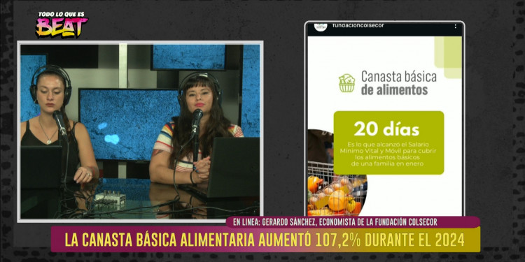 La canasta básica alimentaria aumentó el 107,2% durante 2024