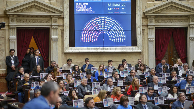 imagen Milei tiene su Ley Bases: en qué cambiará la vida de la población argentina