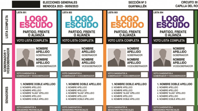 imagen Boleta única papel: ya están los modelos para cada elección en Mendoza
