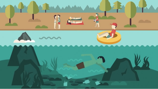 imagen Video: por qué no hay que bañarse en cauces de agua