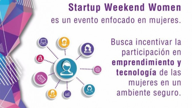 imagen Llega el primer Startup Weekend exclusivo para mujeres