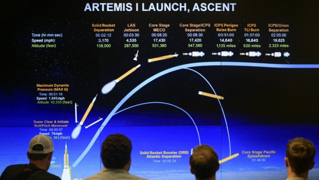 imagen Se canceló el lanzamiento de la misión Artemis I a la Luna por un problema en el motor
