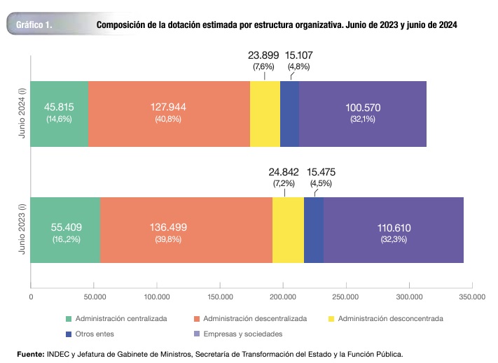 trabajo despidos